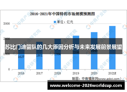 苏比门迪留队的几大原因分析与未来发展前景展望