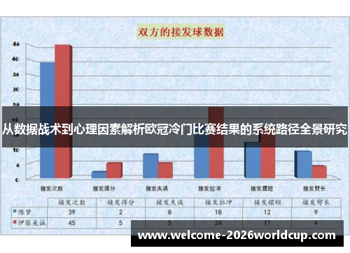 从数据战术到心理因素解析欧冠冷门比赛结果的系统路径全景研究