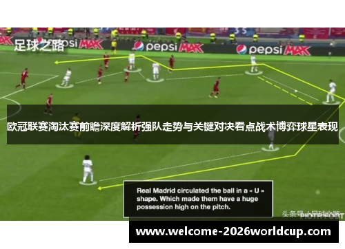 欧冠联赛淘汰赛前瞻深度解析强队走势与关键对决看点战术博弈球星表现