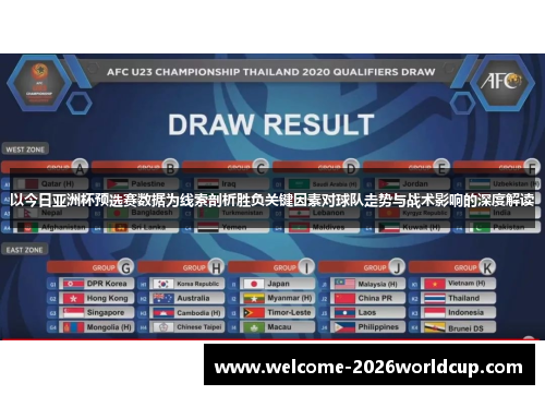 以今日亚洲杯预选赛数据为线索剖析胜负关键因素对球队走势与战术影响的深度解读