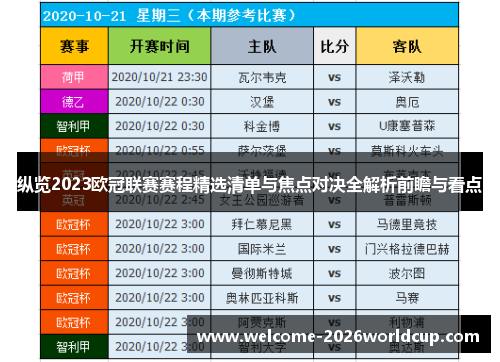 纵览2023欧冠联赛赛程精选清单与焦点对决全解析前瞻与看点