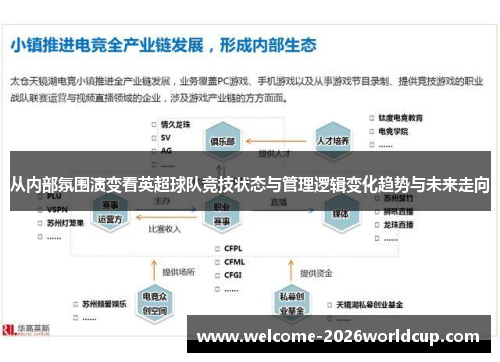 从内部氛围演变看英超球队竞技状态与管理逻辑变化趋势与未来走向