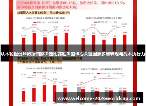 从本轮世俱杯数据洞察决定比赛胜负的核心关键因素多维表现与战术执行力