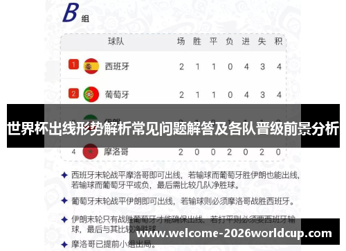 世界杯出线形势解析常见问题解答及各队晋级前景分析